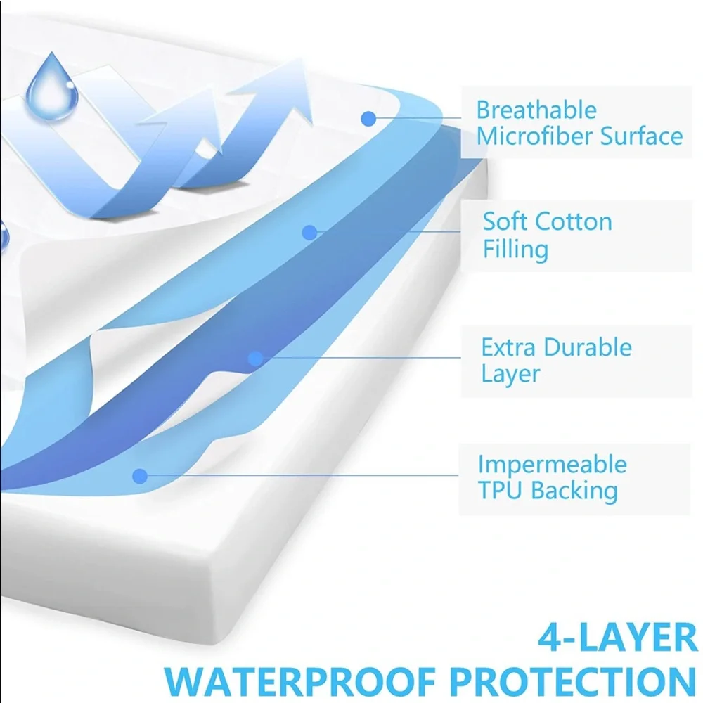 NWT Full size waterproof quilted mattress cover